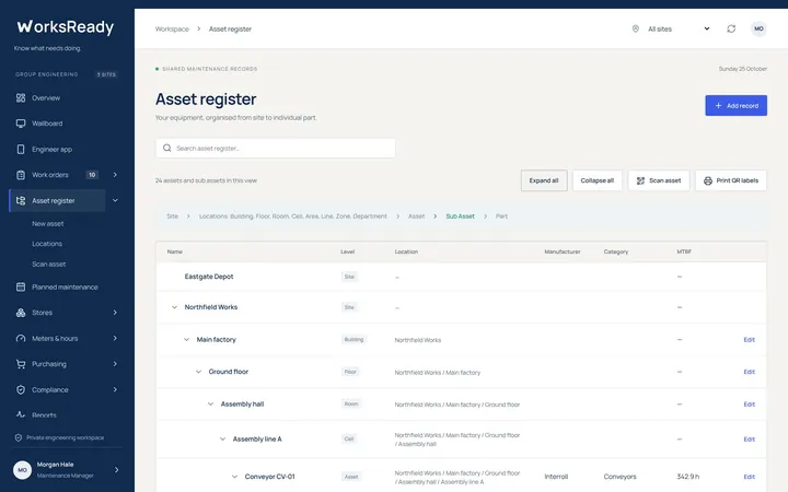 Asset register screen from the WorksReady demo workspace