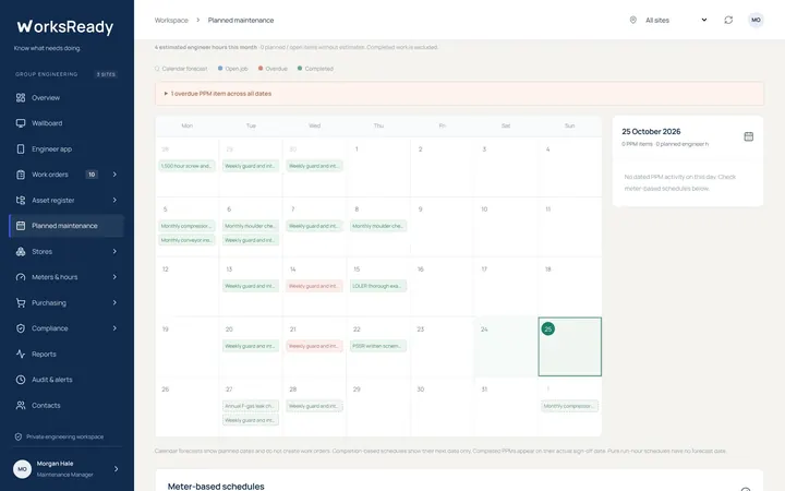 PPM calendar screen from the WorksReady demo workspace