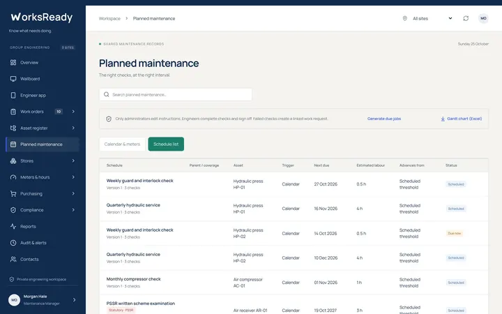 PPM schedule screen from the WorksReady demo workspace