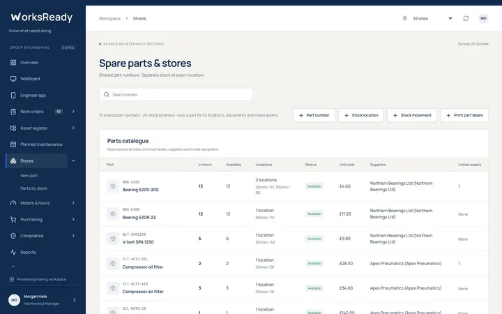 Spare parts and stores screen from the WorksReady demo workspace